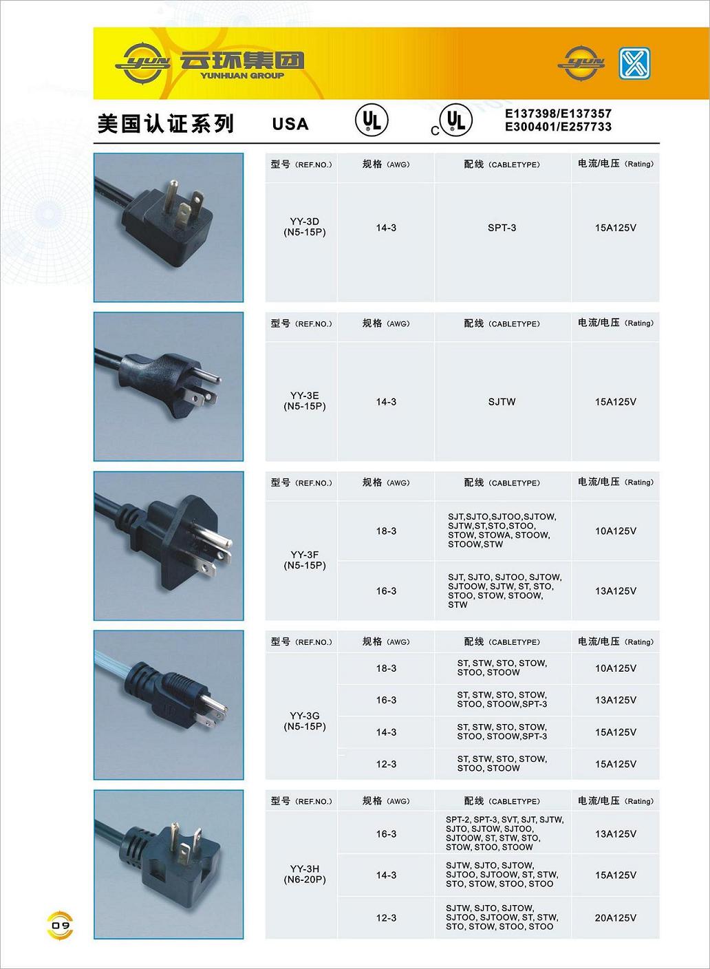 美国UL CSA-3