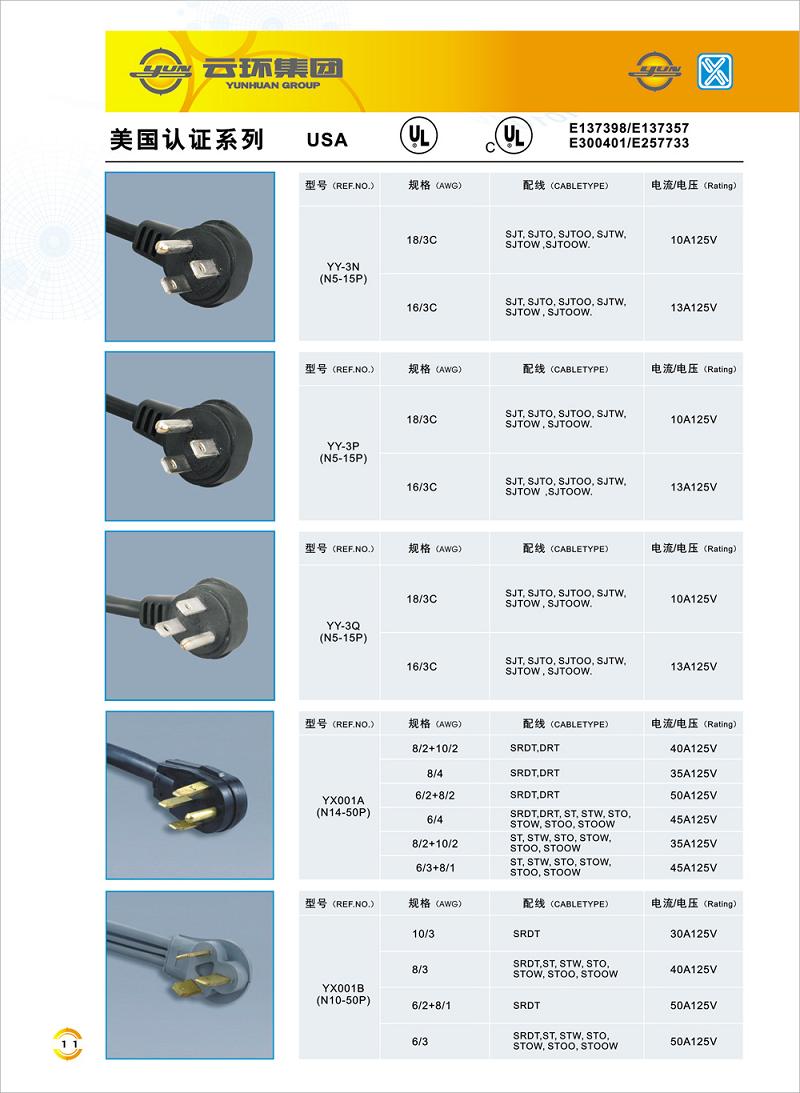 美国UL CSA-5