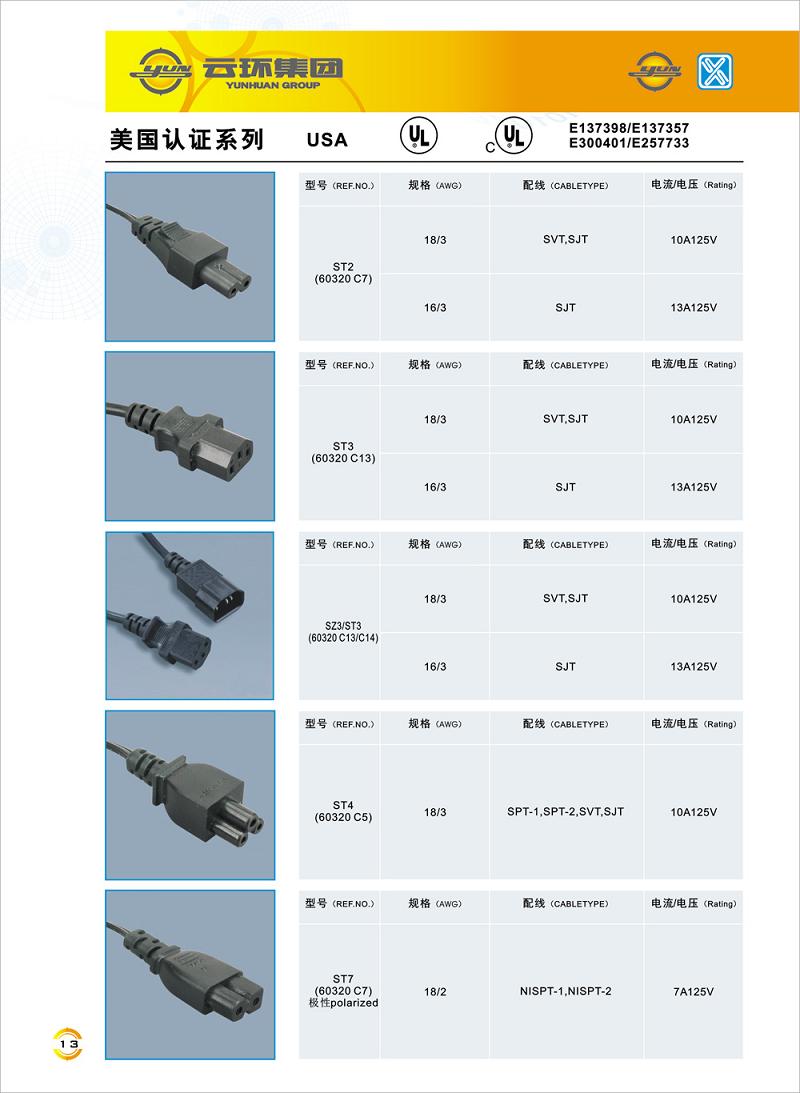 美国UL CSA-7