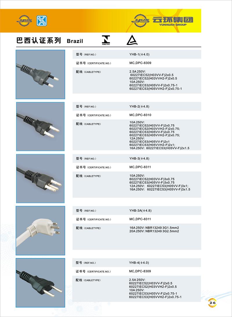 巴西UC