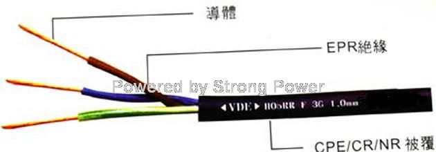 欧规VDE 中国CCC橡胶线 H05RR YZ生产厂家-欧规VDE 中国CCC橡胶线 H05RR YZ中国生产厂家,供应商,工厂