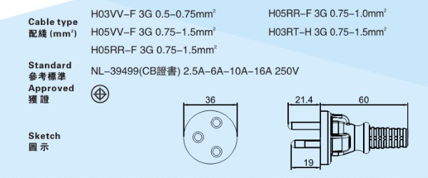 泰国TIS三芯直插2.5A/6A/10A/16A