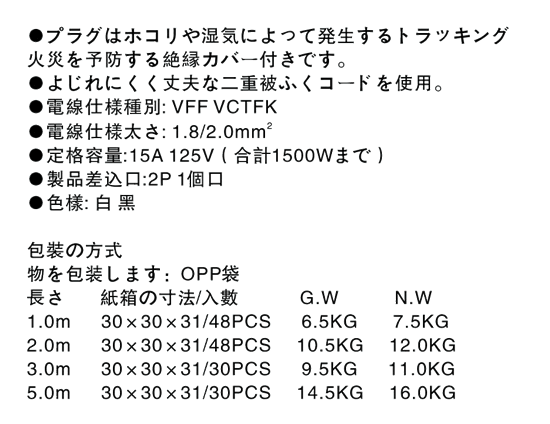 延长线包装信息