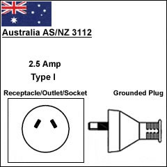 澳大利亚7.5A/10A电源线插头