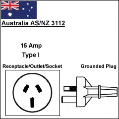 澳大利亚 AS/NZS 3112重型电源线插头