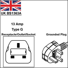 英国BS 1363 A插头