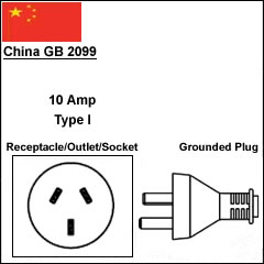 国标CCC GB2099电源线