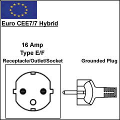 欧洲CEE 7/7电源线