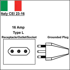 意大利 CEI 23-16 16A电源线