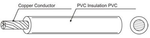 H05V-K,H05V2-K,H07V-K,H07V2-K PVC塑料电线